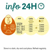 Cede handvoeding Energy+ P19-F15