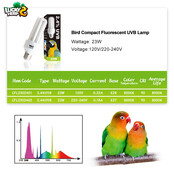 Vogellamp 20 Watt – 12% UVA en 2,4% UVB