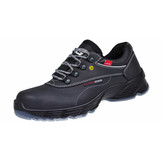 HKS Rock S2 werkschoenen