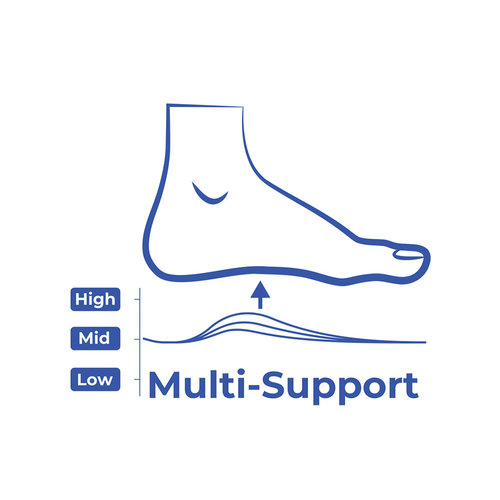 HKS 6100 Multi-Support Low inlegzolen