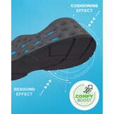 FTG Active S3s werkschoenen