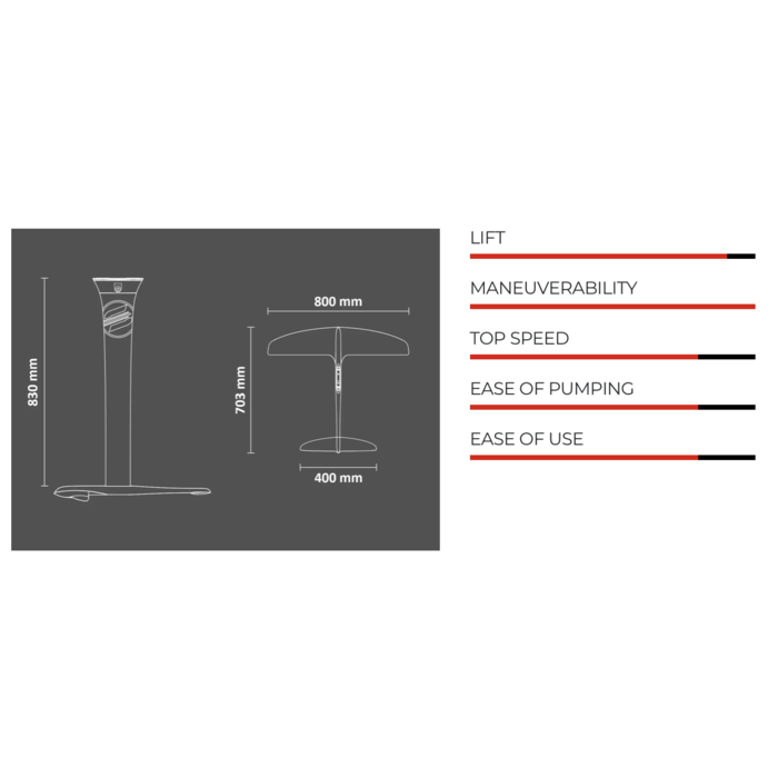 Sabfoil Hydrofoil Set 83799K