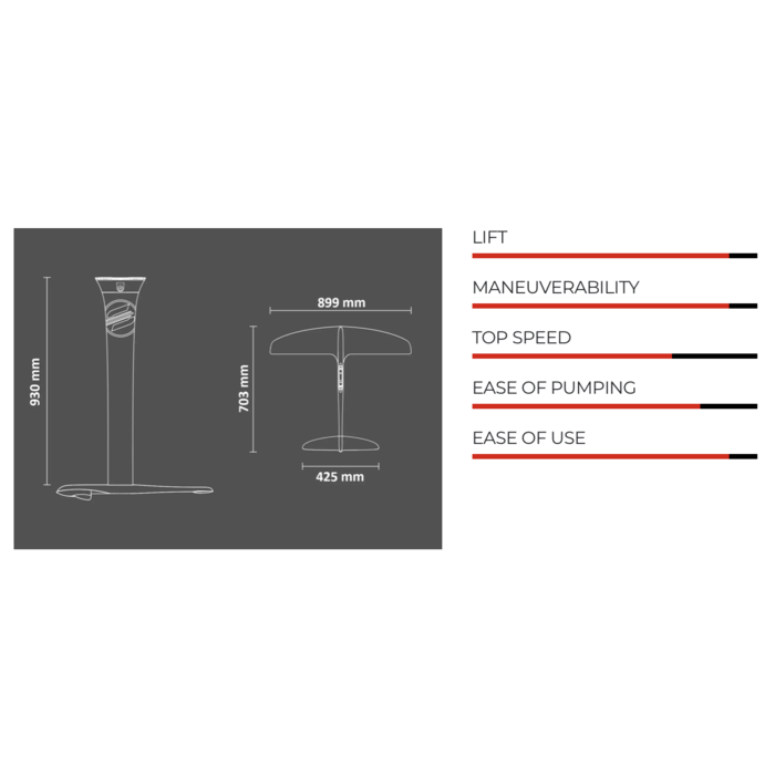 Sabfoil Hydrofoil Set 93899K