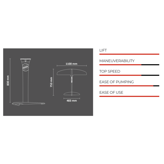 Sabfoil Hydrofoil Set 831100K