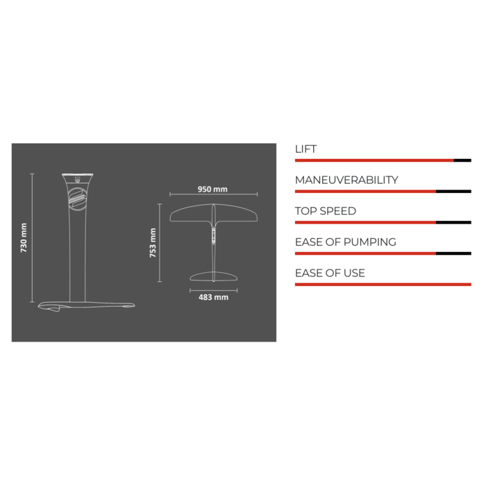 Sabfoil Hydrofoil Set 73950K