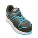 Diesel Diesel Sneaker Green Blue Diesel Diesel Sneaker Green Blue