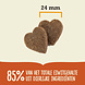 Acana Acana high protein dog treat turkey Acana Acana high protein dog treat turkey