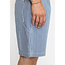 RVLT Worker Shorts Navy 4069