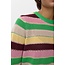 Nümph NUMIVA LS PULLOVER Poison green