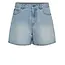 NUVIRGINIA DENIM SHORTS Light Blue Denim