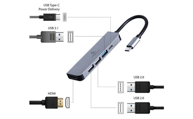 5-in-1: 3-poorts USB hub, 4K HDMI en PD laadondersteuning Duurzame premium kwaliteit aluminium behuizing