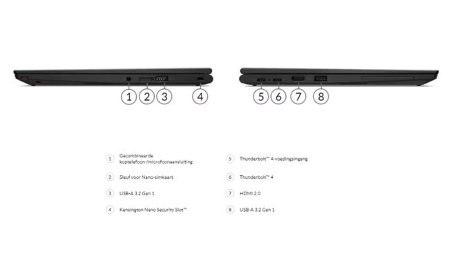 Lenovo ThinkPad Yoga X13 Gen 2 - Intel® Core™ i5-1145G7U