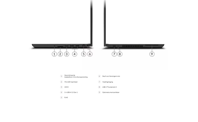 Lenovo ThinkPad T15p Gen 1 - Intel® Core™ i7-10750U - NVIDIA® Quadro® GTX 1050 3 GB VRAM