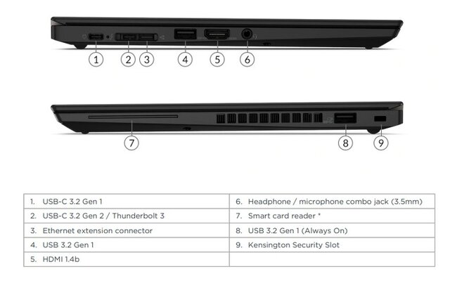 Lenovo ThinkPad X13 Gen 1 - Intel® Core™ i7-10610U - Touchscreen