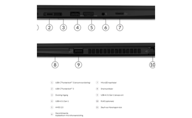 Lenovo ThinkPad T14 Gen 2 - Intel® Core™ i5-1145G7