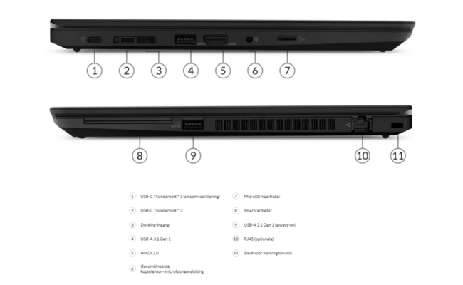 Lenovo ThinkPad T14 Gen 1 - Intel® Core™ i7-10610U- NVIDIA® GeForce® MX330 2 GB VRAM
