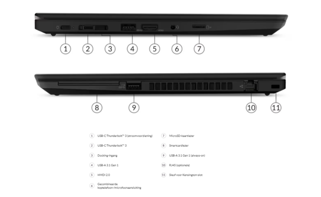 Lenovo ThinkPad T14 Gen 1 - Intel® Core™ i7-10610U
