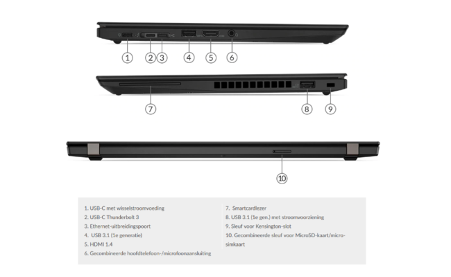 Lenovo ThinkPad T490s - Intel® Core™ i5-8265U