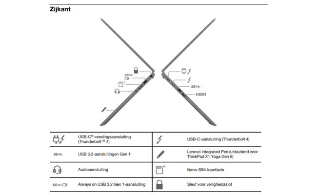 Lenovo ThinkPad X1 Carbon Gen 9 - Intel® Core™ i7-1185G7