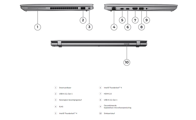 Lenovo ThinkPad T14 Gen 3 - Intel® Core™ i5-1245U