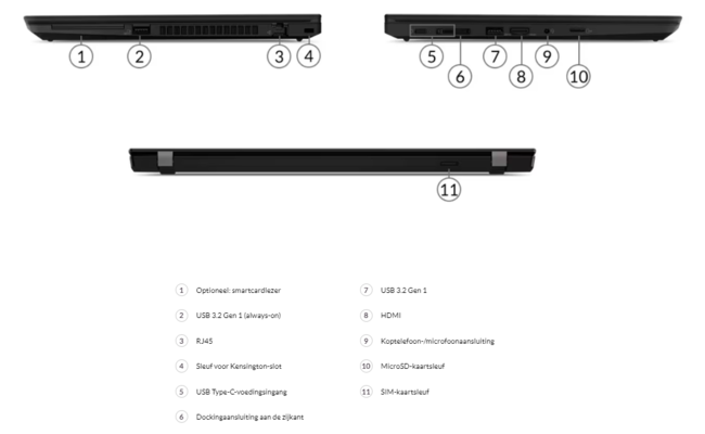 Lenovo ThinkPad P14s Gen 2 - Intel® Core™ i7-1165G7 - NVIDIA® Quadro® T500 4 GB VRAM