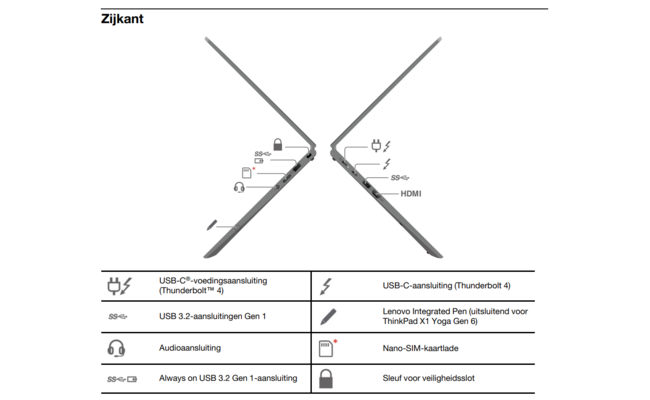 Lenovo ThinkPad X1 Carbon Gen 9 - Intel® Core™ i7-1185G7 - Touchscreen