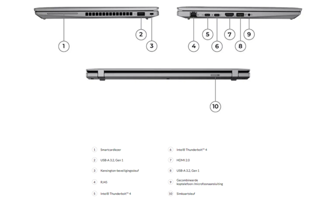 Lenovo ThinkPad T14 Gen 3 - Intel® Core™ i5-1245U - 256GB SSD 16GB RAM