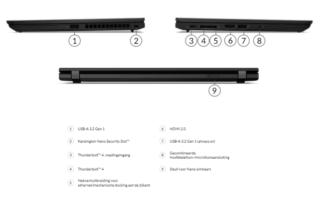 Lenovo ThinkPad X13 G2 - Intel® Core™ i7-1165G7 - 256GB SSD 16GB RAM