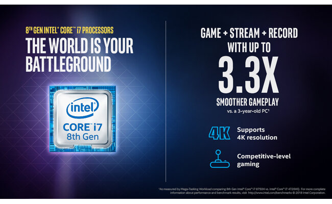 Lenovo ThinkPad P1 Intel® Core™ i7 i7-8850H - NVIDIA Quadro P1000