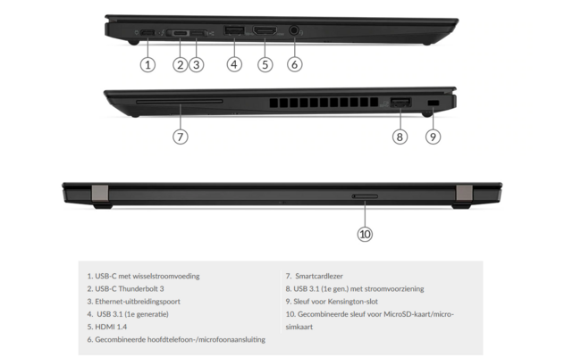 Lenovo ThinkPad  T490s | Intel® Core™ i5-8365u