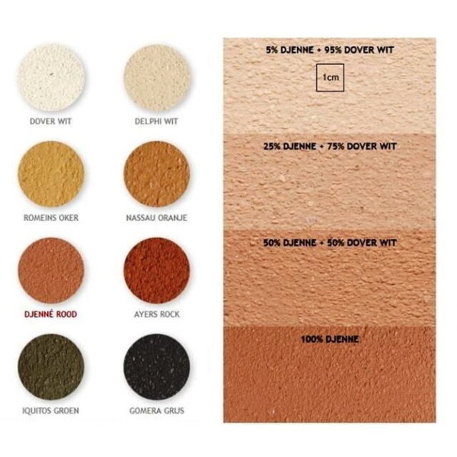 Tierrafino I-Paint – Ecologische leemverf voor muren en plafonds. Damp-open, antistatisch en mat. Verkrijgbaar in 0,75 L, 5 L en 10 L, in 8 basiskleuren.