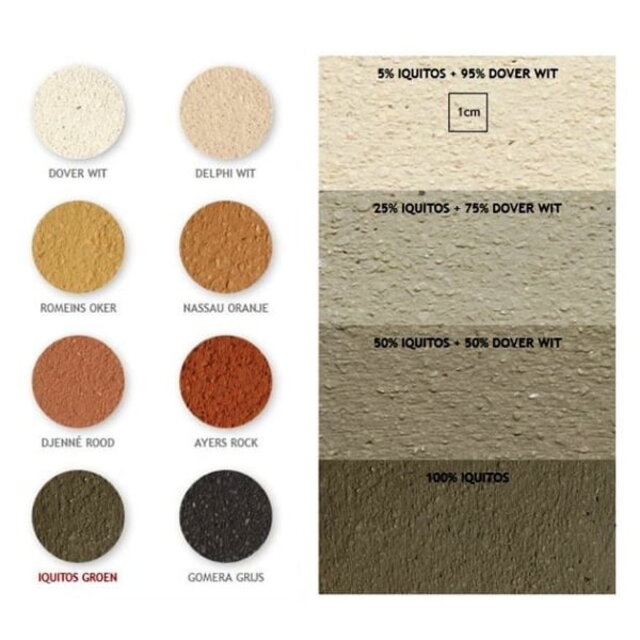 Tierrafino I-Paint – Ecologische leemverf voor muren en plafonds. Damp-open, antistatisch en mat. Verkrijgbaar in 0,75 L, 5 L en 10 L, in 8 basiskleuren.