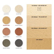 Tierrafino I-Paint – Ecologische leemverf voor muren en plafonds. Damp-open, antistatisch en mat. Verkrijgbaar in 0,75 L, 5 L en 10 L, in 8 basiskleuren.