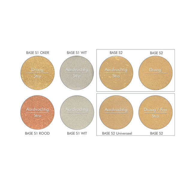 Tierrafino Base S2 Basisleem – ecologische raap- en onderlaag voor wanden en plafonds. Verkrijgbaar in universeel, fijn en extra fijn, met of zonder stro, in zakken en bigbags.