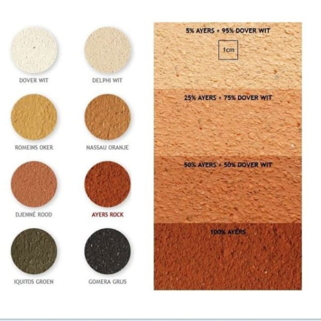 Tierrafino T-Paint – Ecologische leemverf met korrelstructuur voor muren en plafonds. 8 basiskleuren, 6 & 12,5 kg, damp-open en warmteregulerend.