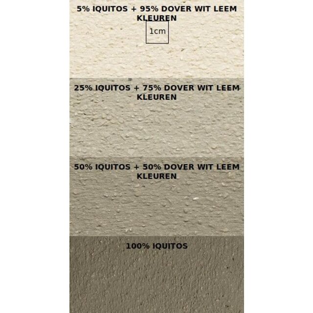 Tierrafino T-Paint – Ecologische leemverf met korrelstructuur voor muren en plafonds. 8 basiskleuren, 6 & 12,5 kg, damp-open en warmteregulerend.