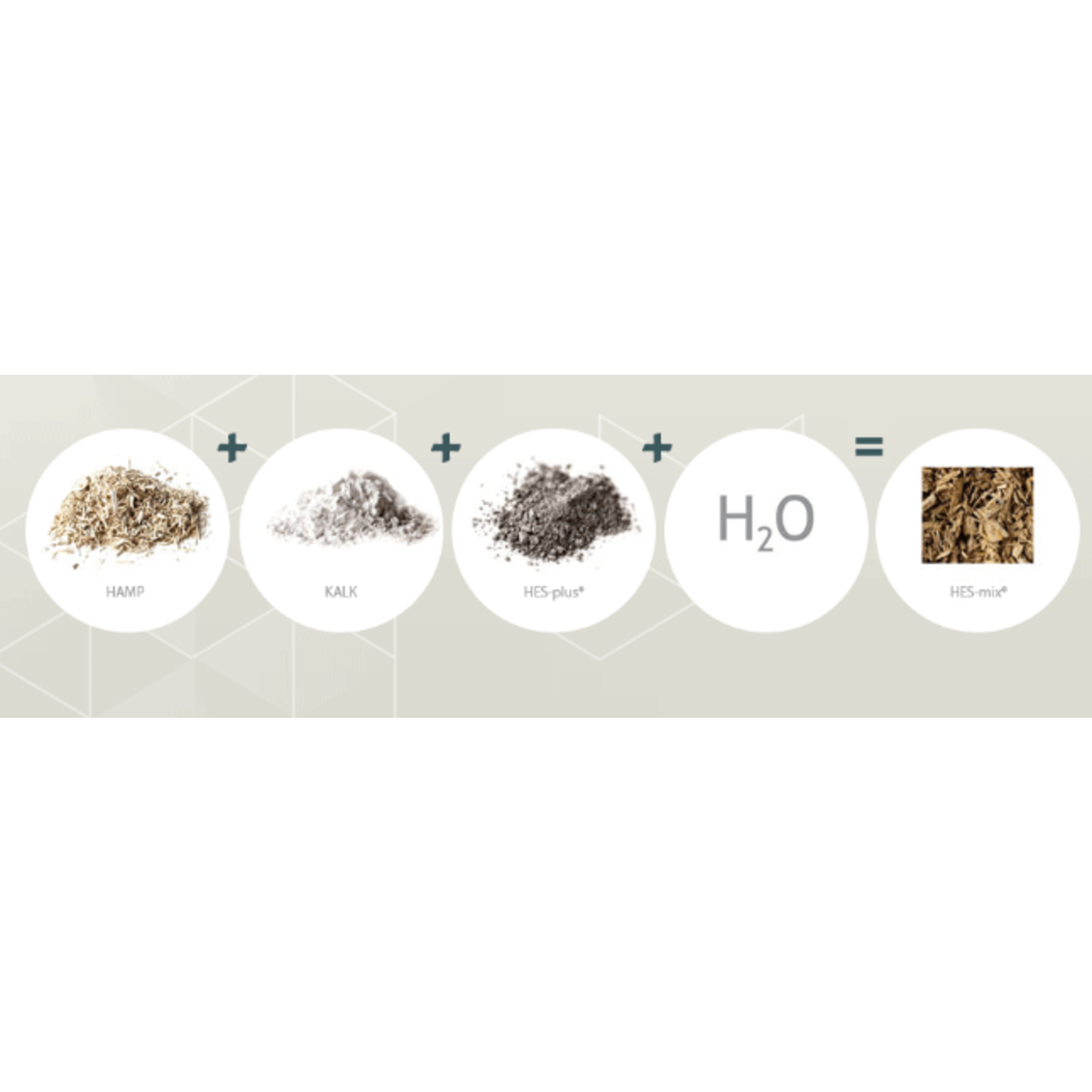 Ecohemp Hempcrete verharder