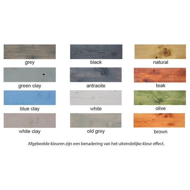 Lacq Produra in mengkleur