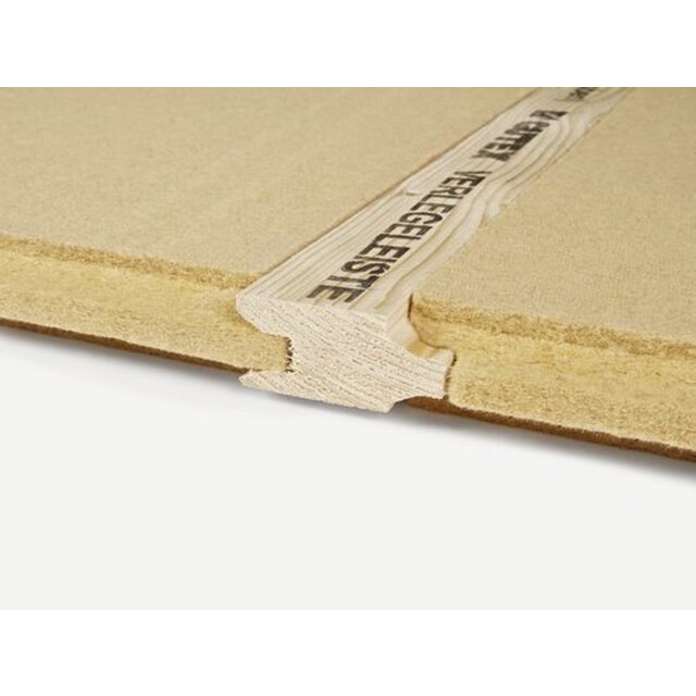 Thermosafe-NF Profiellat