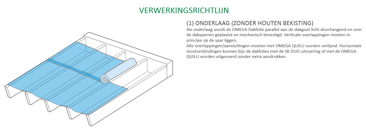 Omega 180 - Stap 1