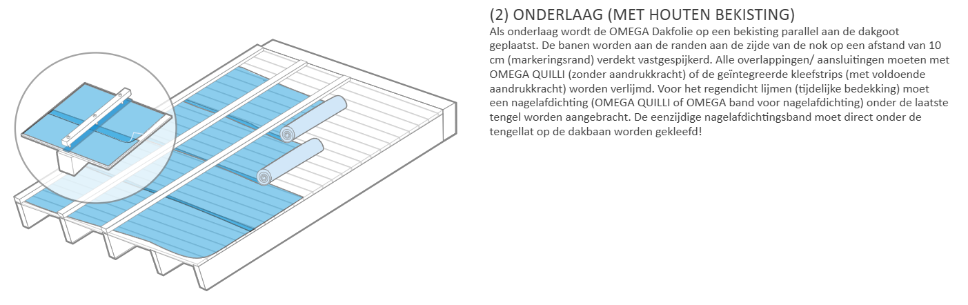 Stap 2