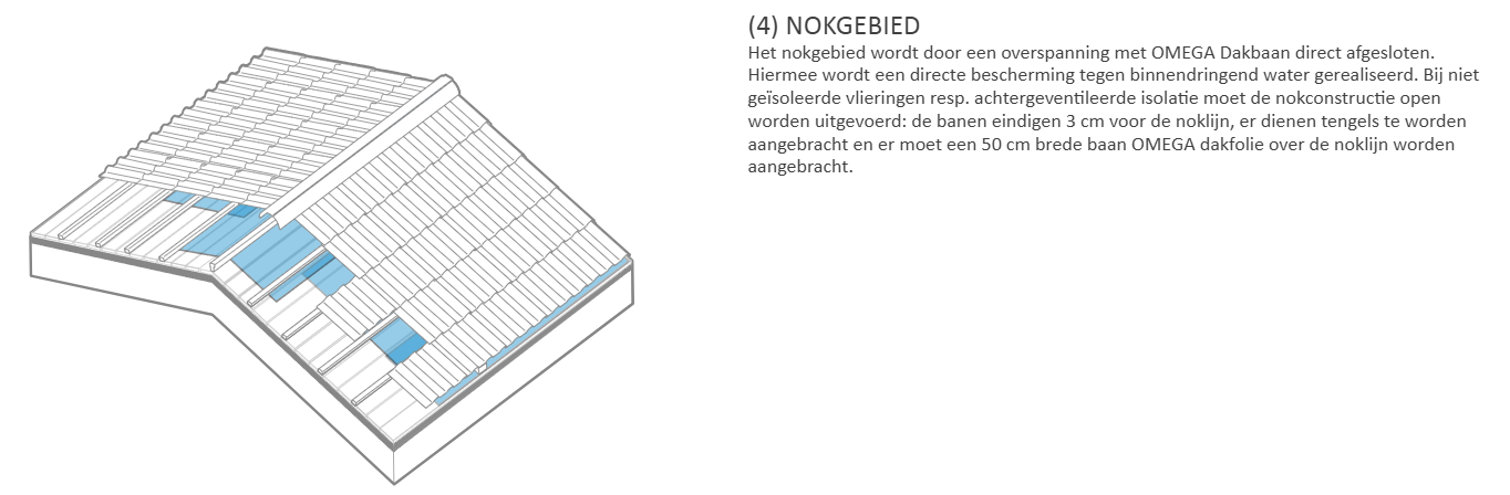 Stap 4