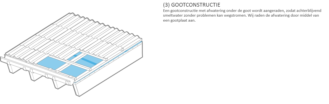 Stap 3