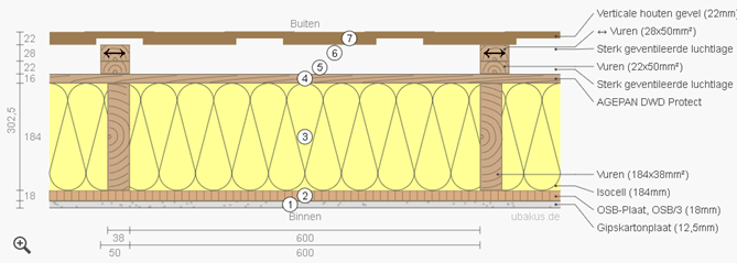 Houtskeletbouw Detail