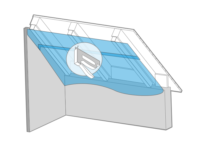 CLIMA Vario stap 1