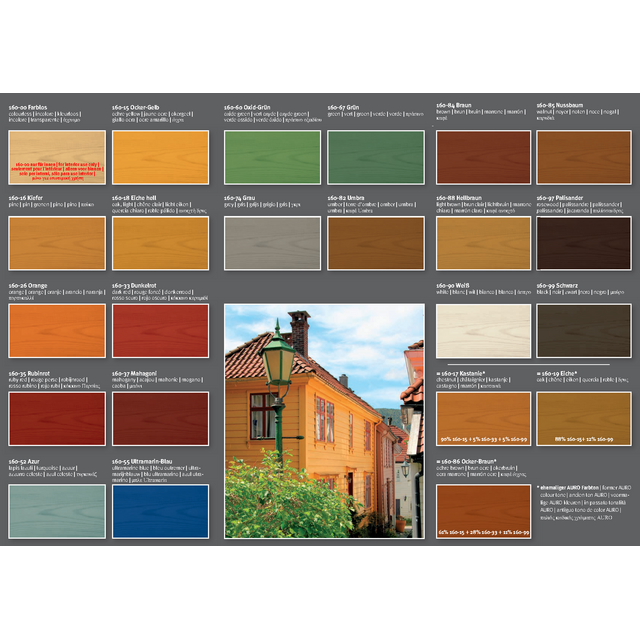 AURO 160 Houtbeits – transparante, dampopen houtbeits voor binnen en buiten