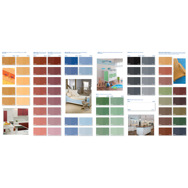 AURO 250 Dekkende Glanslak – watergedragen hoogglanslak voor hout en metaal binnenshuis