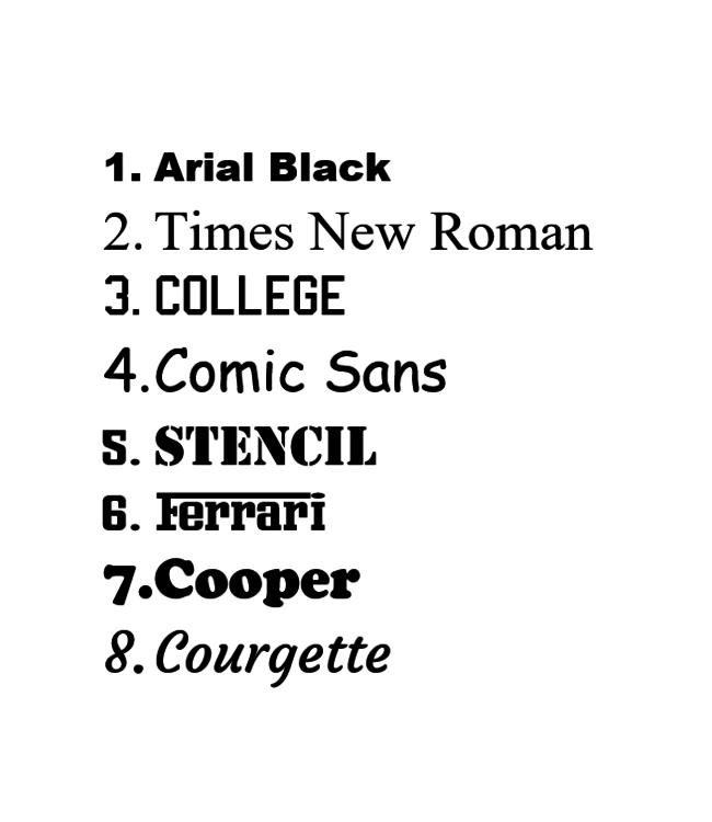 Aquatec Gepersonaliseerd bootkussen