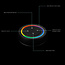 MiBoxer/Mi-Light Controller da Parete | RGB+CCT | 2,4GHz | 1 Zona | Nero