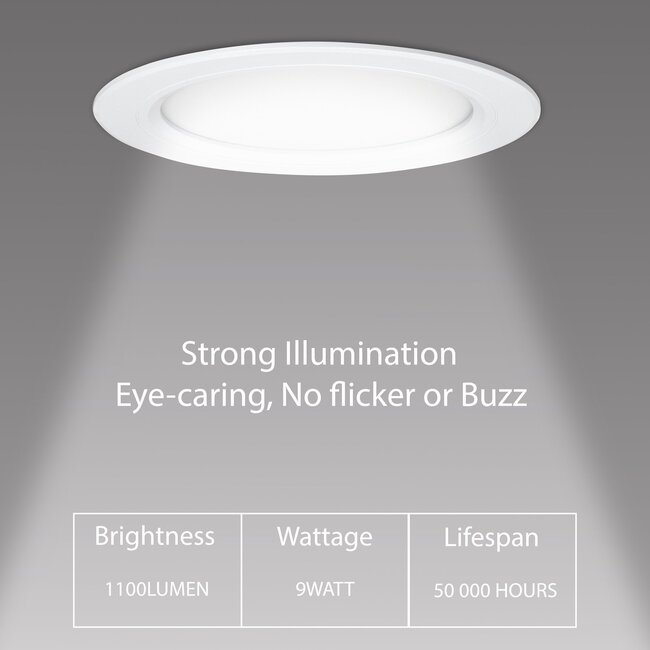 MiBoxer/Mi-Light Downlight LED Circolare | 9W | ø138mm | RGB+CCT | IP44 | FUT061